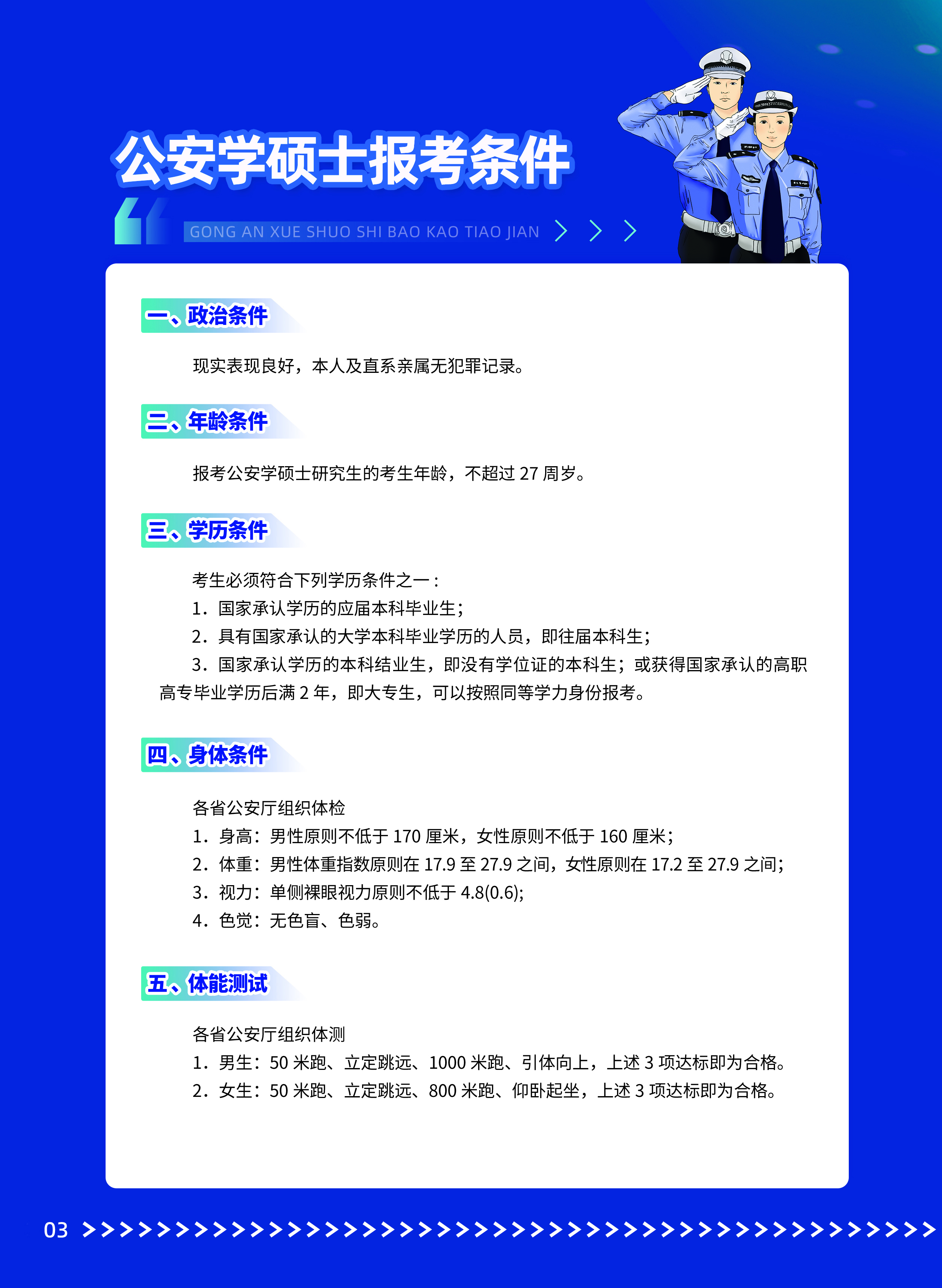 体检标准1